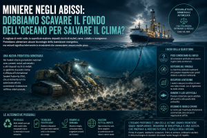 Miniere negli abissi: dobbiamo scavare il fondo dell’oceano per salvare il clima?